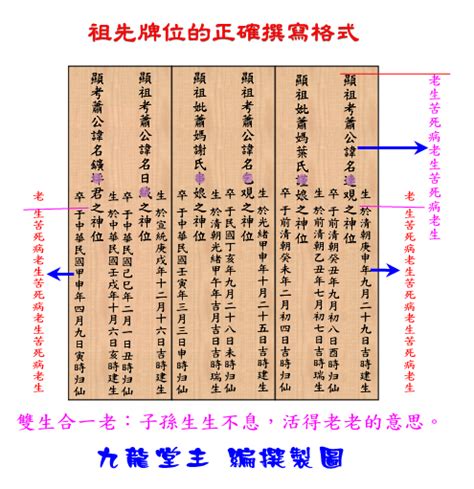 公媽牌位寫法|歷代祖先牌位書寫指南：完整教學，避免犯錯，尊重傳。